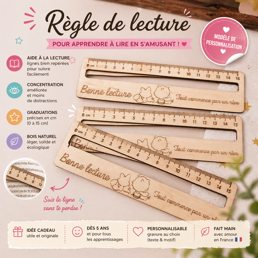Règle pour l'apprentissage de la lecture.